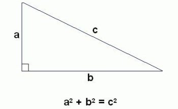 Pythagorean Theorem